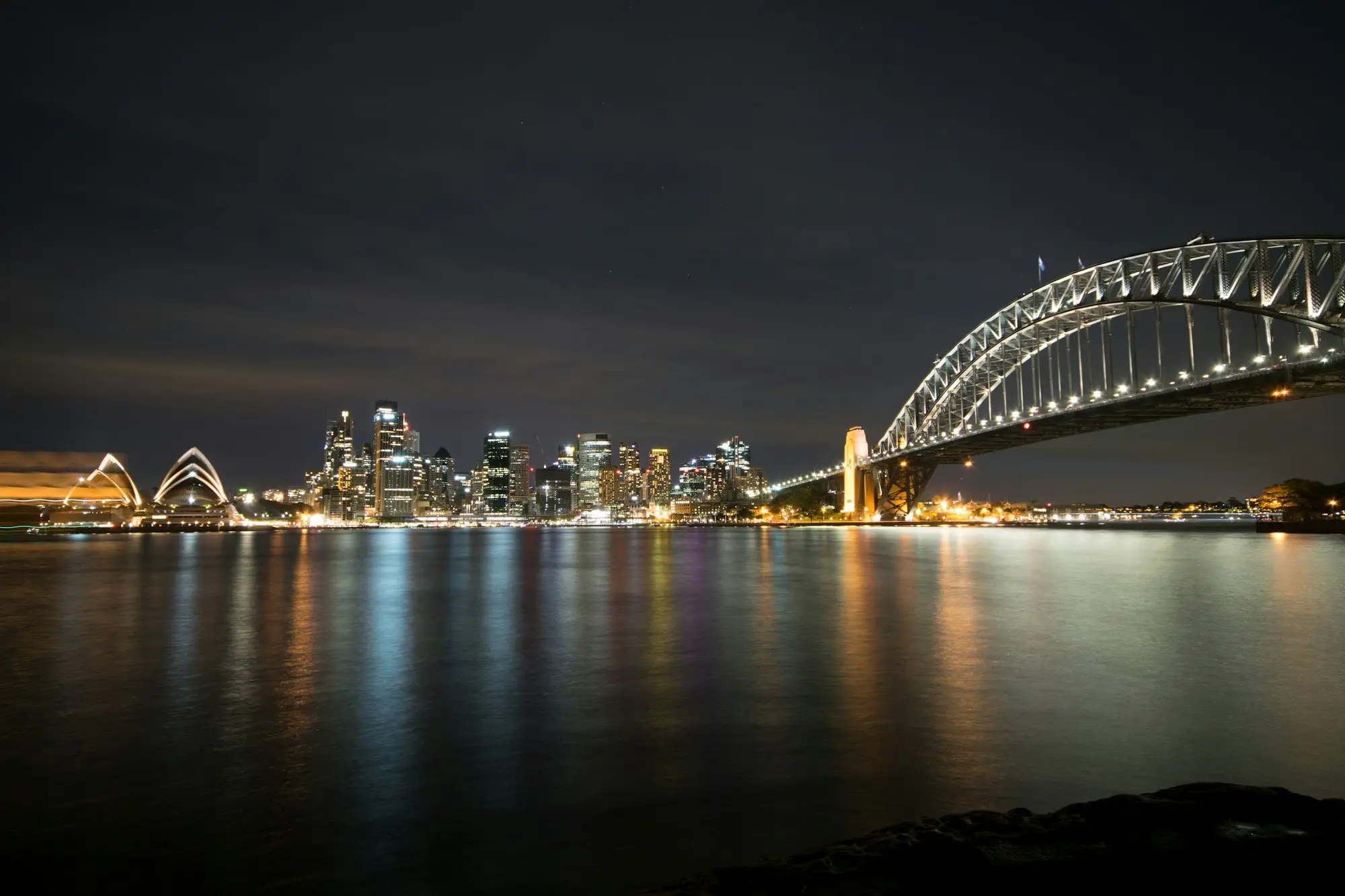 Panoramic view of Sydney Harbour with the Harbour Bridge and the Sydney city skyline